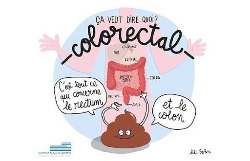 Cancer colorectal