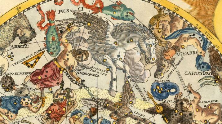 Carte du ciel