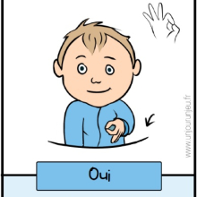 Petit mot du quotidien : Oui