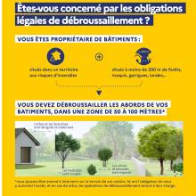 Suis-je concerné ? 