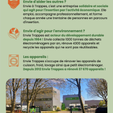 Information sur l'association - Verso du tract 