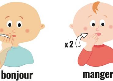 langage de signes