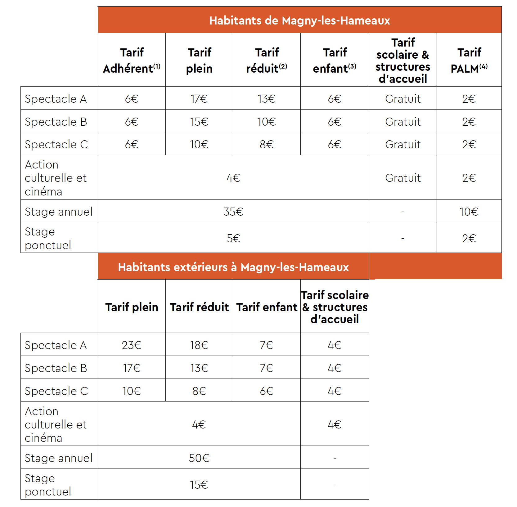 Tarifs 2025/2026