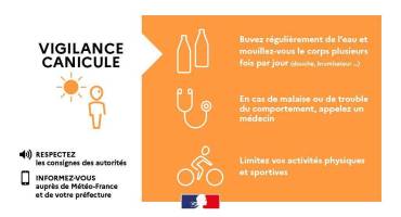 Alerte canicule