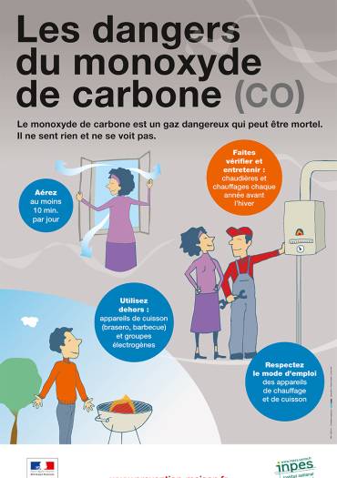 Les dangers du monoxyde de carbone