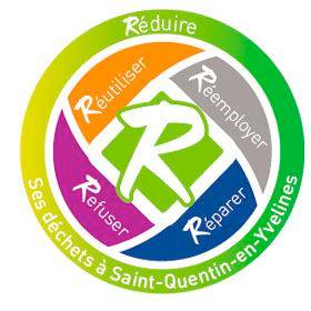 Réduire ses déchets à SQY Logo