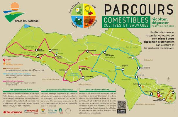 Carte des parcours comestibles