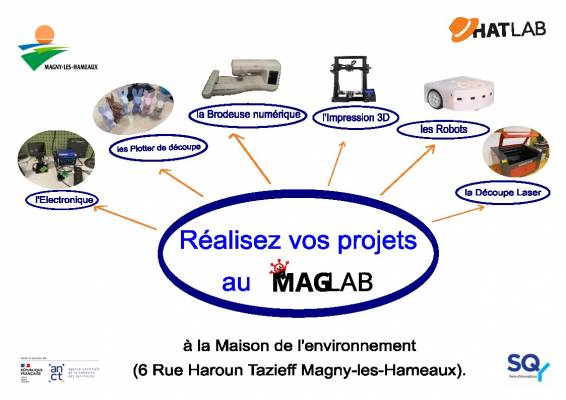 Venez réaliser vos projets au MAGLab