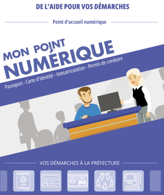 Mon point numérique