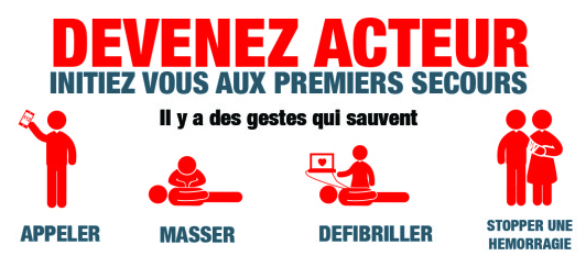 Premier secours