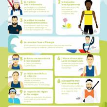 Les 10 gestes du sportif éco-responsable 