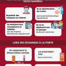 Affiche de sensibilisation - Croix-Rouge Française