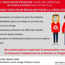 Mesure de prévention - Croix-Rouge Française