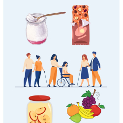 Goûter équilibré