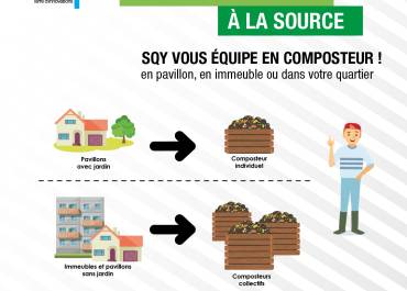 biodéchets